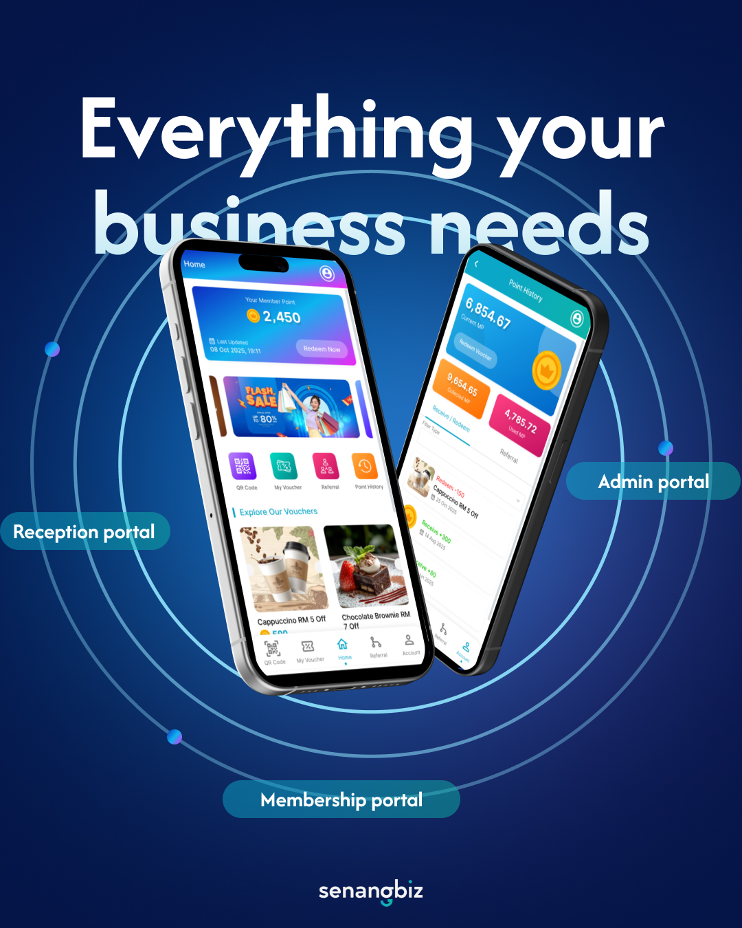 SenangBiz Design 2